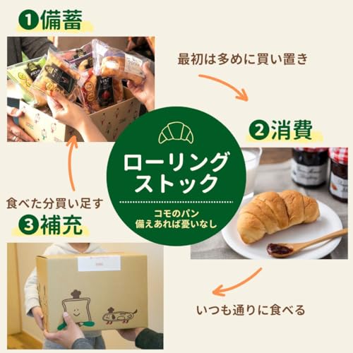 Amazon.co.jp: como: クロワッサンシリーズ